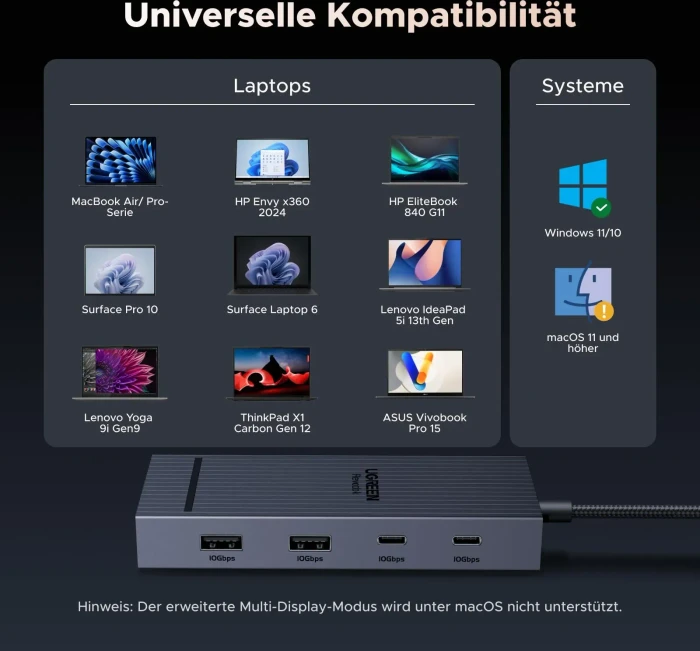 Ugreen Revodok Pro 207 7-in-1 Dual Display Hub, USB-C 3.1 [Stecker]