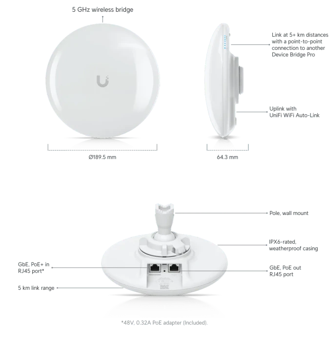 Ubiquiti Device Bridge Pro