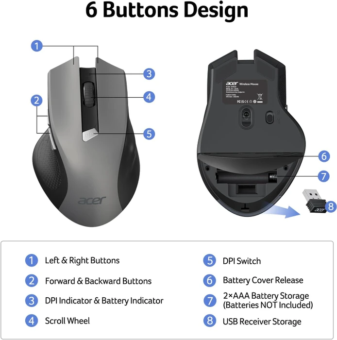 Acer OMR266 2.4GHz Wireless Mouse grau/schwarz, USB