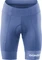 Gonso Essential Shorts Kit Fahrradhose kurz rainy blue (Damen) Vorschaubild
