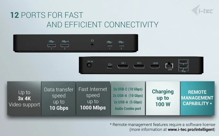i-tec Intelligent Triple Display Docking Station, USB-C 3.1 [Buchse]