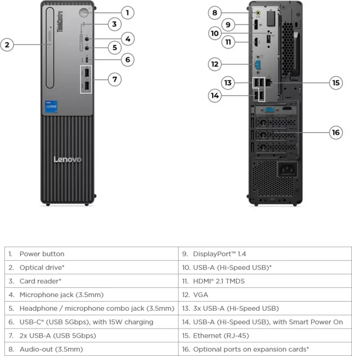 Lenovo ThinkCentre Neo 50s Gen 5 SFF, schwarz, Core i5-13400, 16GB RAM, 1TB SSD, DE