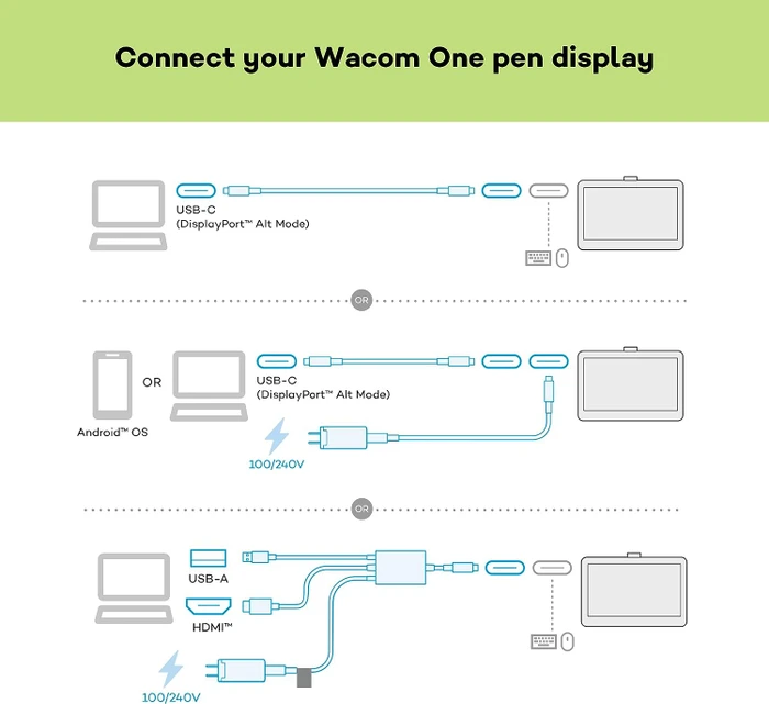 Wacom One 13 touch