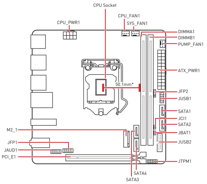 MSI H510I Pro WIFI (Intel 1200)