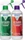 Nikwax Tent&Gear Solarproof Solarwash Imprägniermittel 500ml
