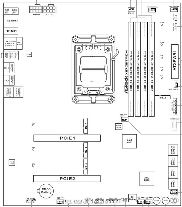 ASRock X670E Taichi (AMD AM5)