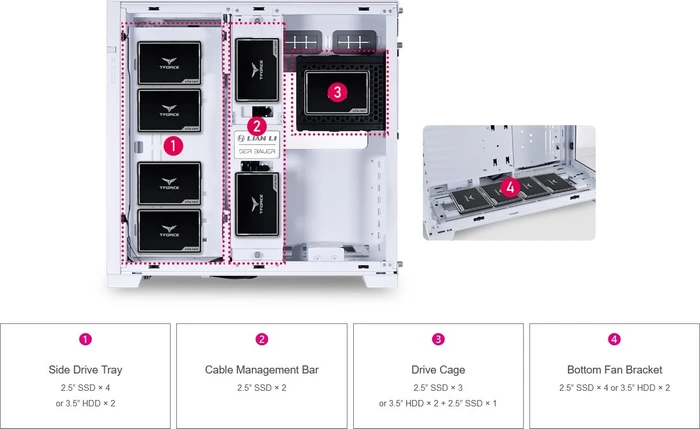 Lian Li O11 Dynamic / O11D EVO, weiß, Glasfenster