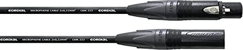 Cordial CPM 1.5 FM