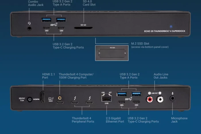 Sonnet Echo 20 Thunderbolt 4 SuperDock, Thunderbolt 4 [Buchse]