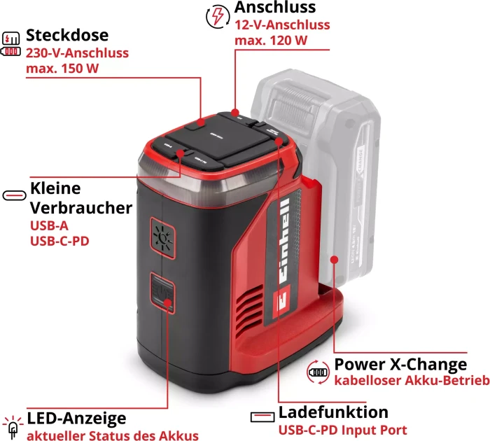 Einhell Expert TE-ES 18/150/1 Li-C Akku-Energiestation