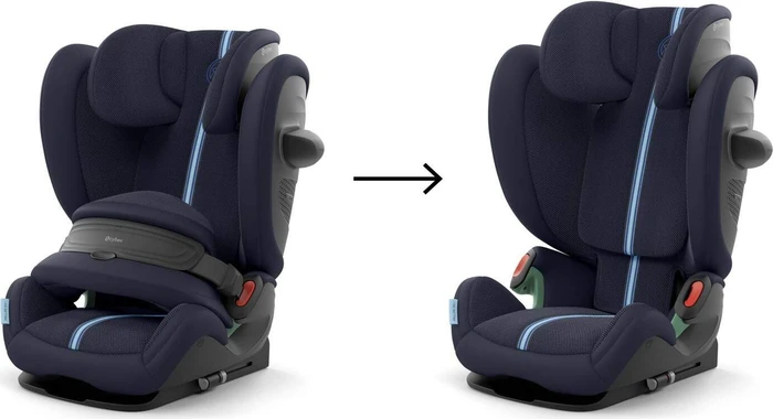 Cybex Pallas G3 ocean blue plus 2025