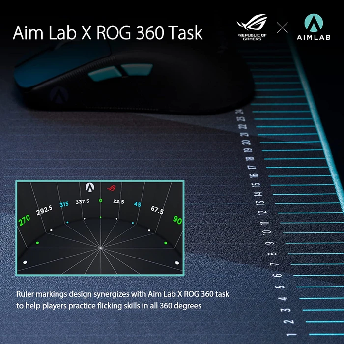 ASUS ROG Hone Ace Aim Lab Edition Gaming Mousepad, 508x420mm, grau/schwarz/hellblau