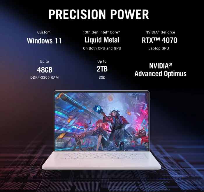 ASUS ROG Zephyrus G16 (2023) GU603VV-N4007W, Eclipse Gray, Core i9-13900H, 16GB RAM, 1TB SSD, GeForce RTX 4060, DE