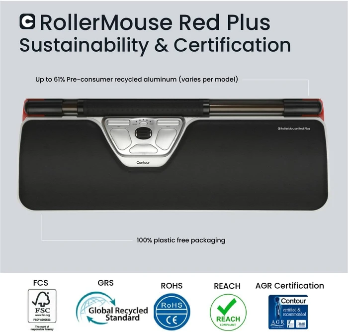 Contour Design RollerMouse Red Plus Wireless, USB-C/Bluetooth