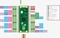 Raspberry Pi Pico 2 H Board, mit Header Vorschaubild