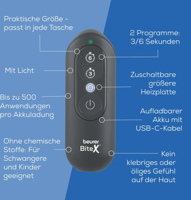 Beurer BiteX Max Stichheiler graphite grey