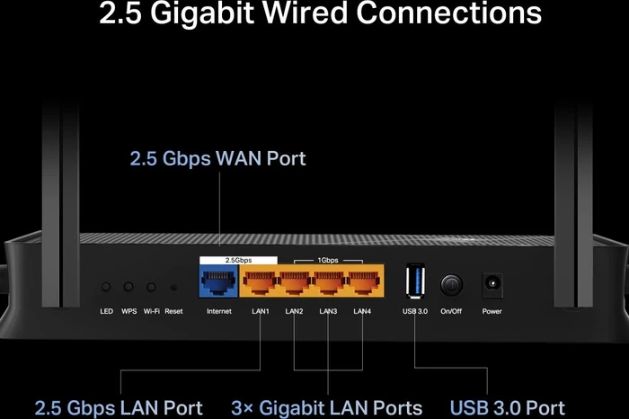 TP-Link Archer BE230, Wi-Fi 7, BE3600