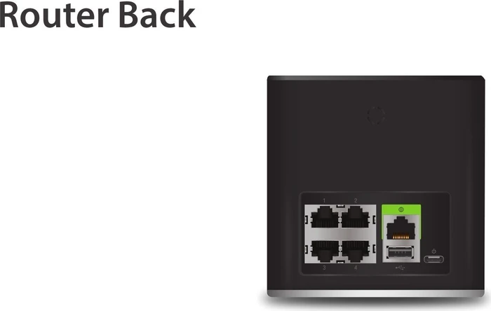 Ubiquiti AmpliFi Gamers Edition, Router und 2x Repeater Set, 3er-Bundle