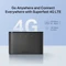 Mercusys MT110, LTE Vorschaubild