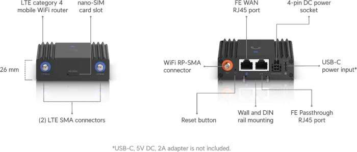 Ubiquiti Mobile Router Ultra