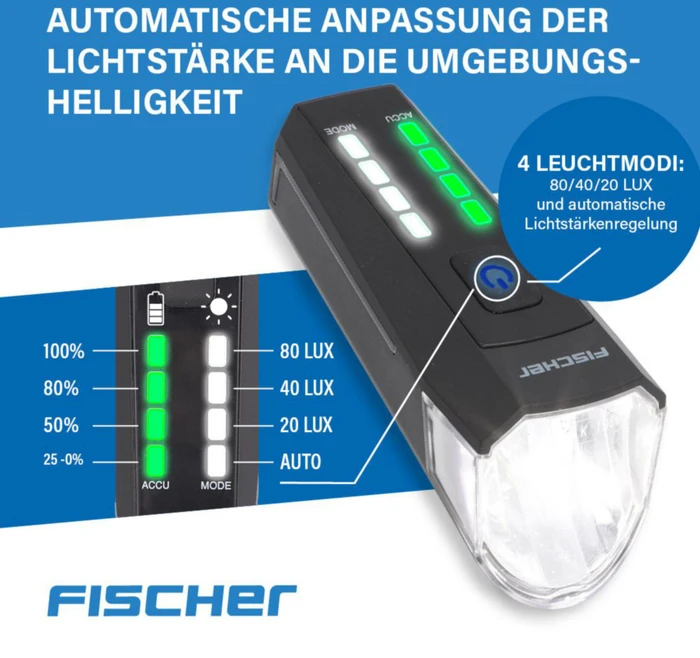 Fischer Akku-USB-LED 80 Lux Beleuchtungsset