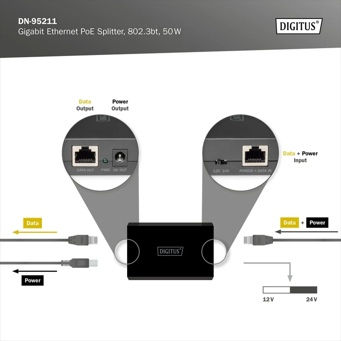 Digitus Gigabit PoE-Splitter, 2x RJ-45, PoE PD