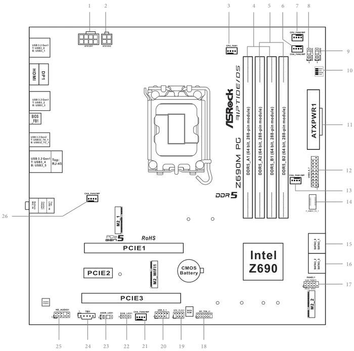 ASRock Z690M PG Riptide/D5 (Intel 1700)