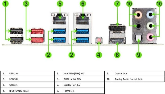 EVGA Z170 Classified K (Intel 1151)