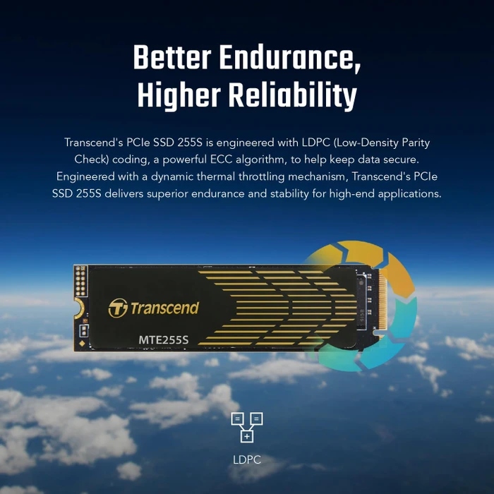 Transcend MTE255S SSD 1TB, M.2 2280 / M-Key / PCIe 4.0 x4, Kühlkörper