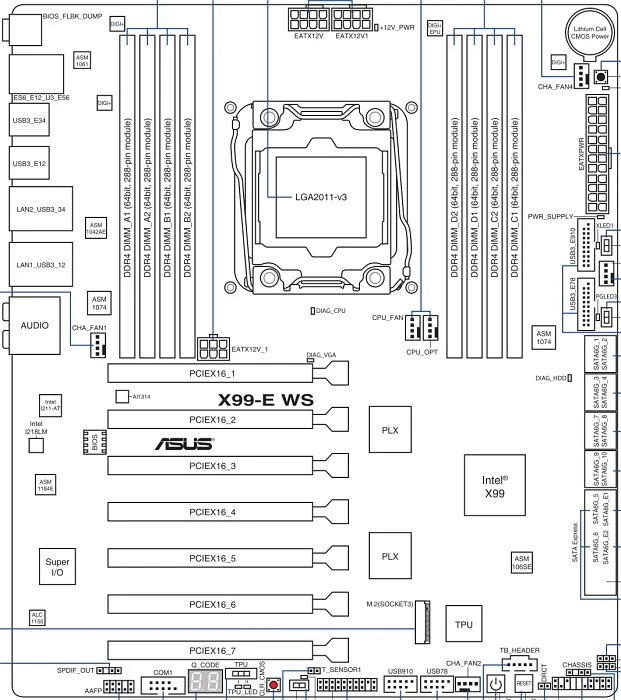 ASUS X99-E WS (Intel 2011-3)