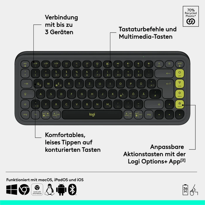 Logitech POP Icon Keys, Graphite & Green, Logi Bolt, USB/Bluetooth, DE