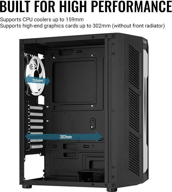 AeroCool Prime ARGB, Glasfenster
