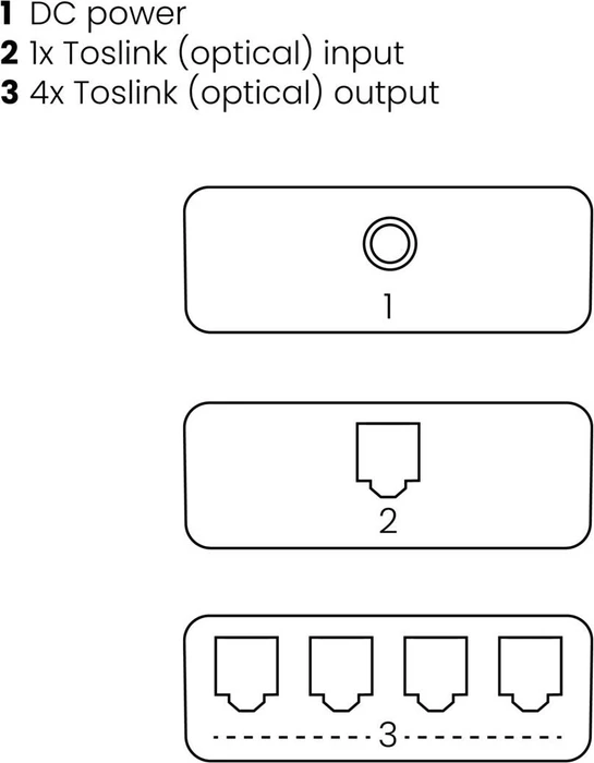 Marmitek Split TS14, 4 Port TosLink Audio Splitter