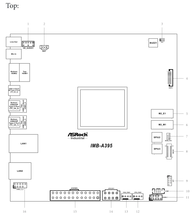 ASRock Industrial AI BOX-A395/128G, Ryzen AI Max+ 395, 128GB RAM