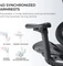 Sihoo Doro C300L Ergonomischer Bürostuhl mit Fußstütze, schwarz Vorschaubild