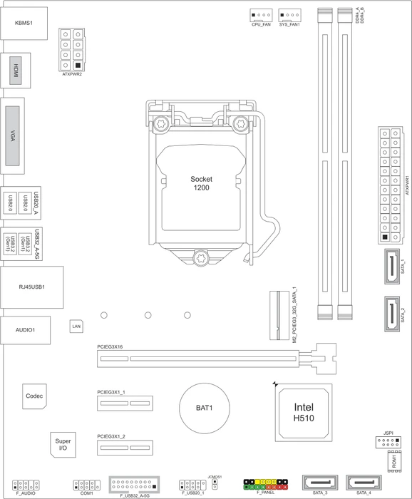Biostar H510MHP 2.0 (Intel 1200)