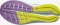 Salomon Aero Blaze 2 iris orchid/dragon fire/sulphur spring (Damen) Vorschaubild
