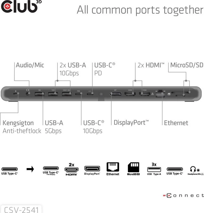 Club 3D 12-in-1 Triple-Display-Dockingstation mit Ladegerät, USB-C 3.1 [Stecker]