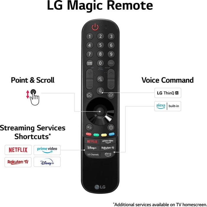 LG OLED42C34LA
