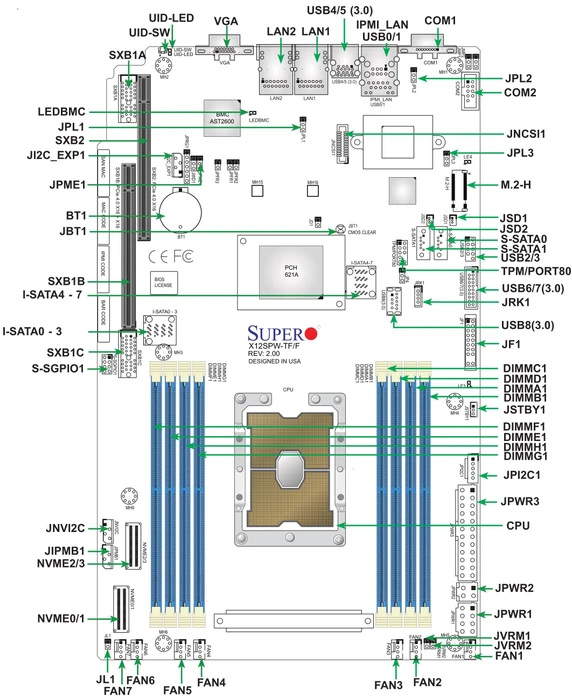 Supermicro X12SPW-TF, retail (Intel 4189-4)