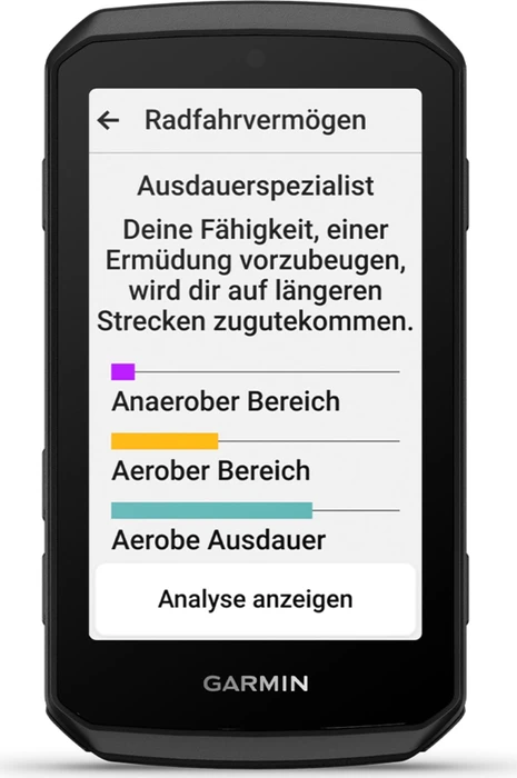 Garmin Edge 1060