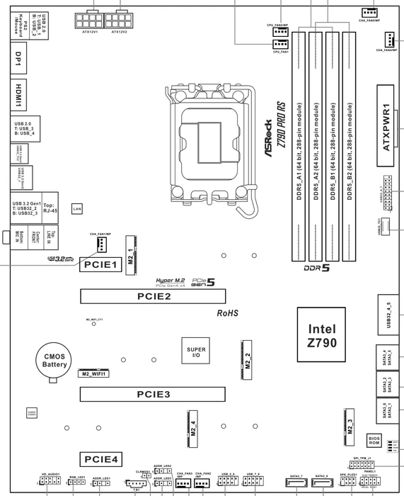 ASRock Z790 Pro RS (Intel 1700)