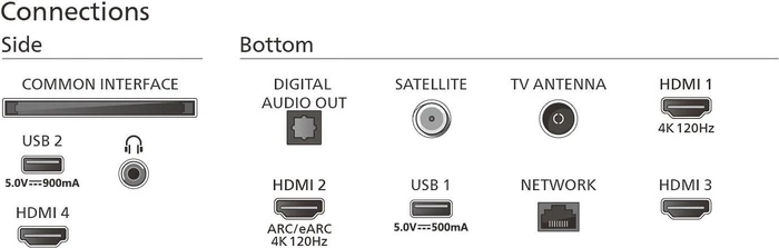 Philips 55PML9008