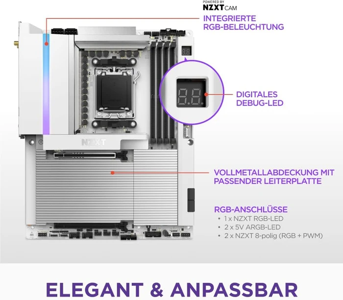 NZXT N9 X870E White (AMD AM5)