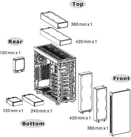 Thermaltake Suppressor F51 Tempered Glass Edition, Glasfenster, schallgedämmt