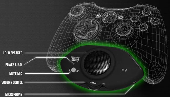 e-zee Chat Xbox 360 Controller Adapter (Xbox 360)