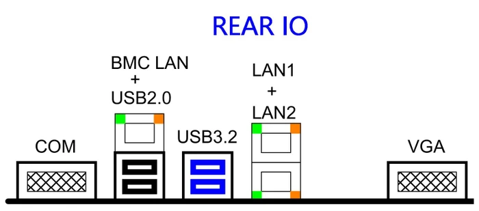 Supermicro X12STL-IF, retail (Intel 1200)