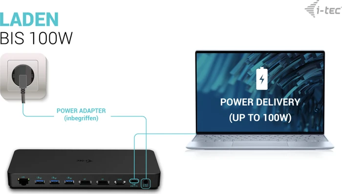 i-tec USB-C Triple Display Docking Station Gen 2 Pro + Power Delivery 100W, USB-C 3.1 [Buchse]