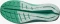Salomon Aero Blaze 2 deep lake/cherry tomato/electric green (Herren) Vorschaubild