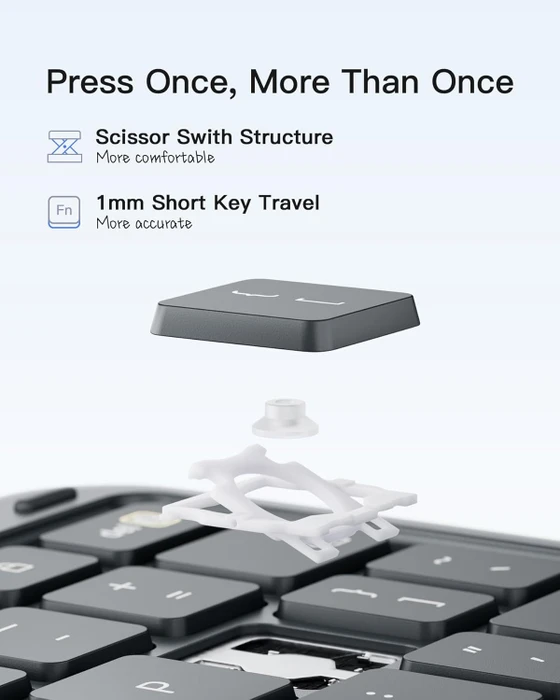 Inateck ACE Touch Ultraleicht Tastatur für iPad Pro 11" (M4), grau, UK